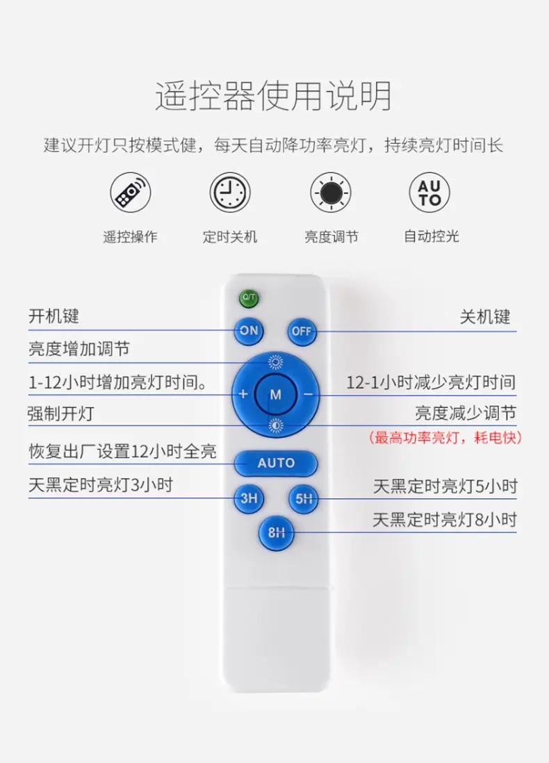 太阳能投光灯？仄魇褂盟得